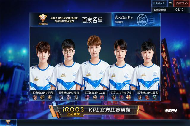 局显著改善 局显著改善