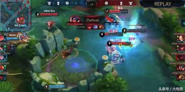 世界排名前 世界排名前