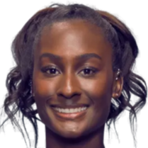 比赛节奏 比赛节奏