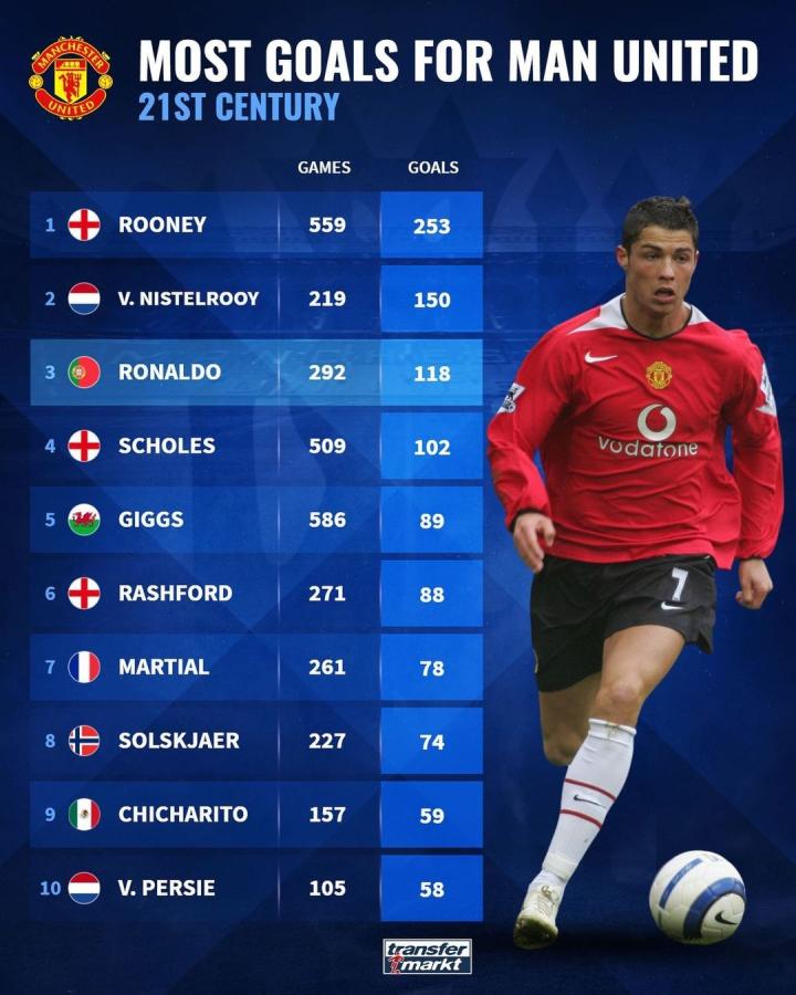 中不可忽视 中不可忽视