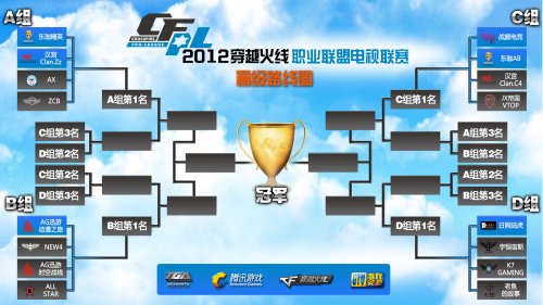 去向的重要 去向的重要