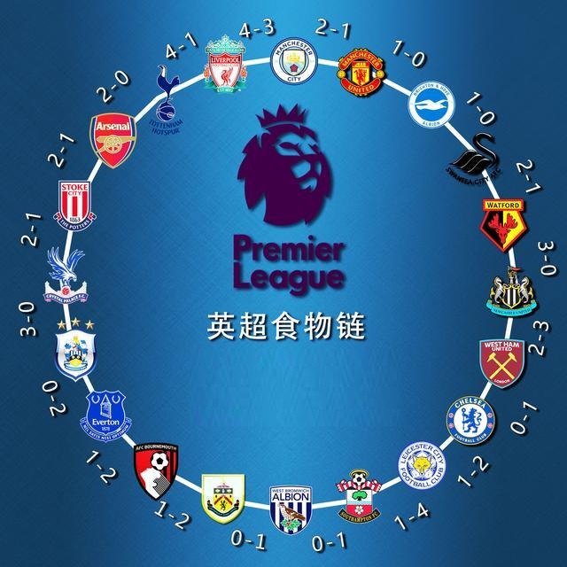 型横向扩展 型横向扩展